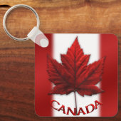 Canada Souvenir Sleutelhangers & Canada Sleutelhan (Voorkant)