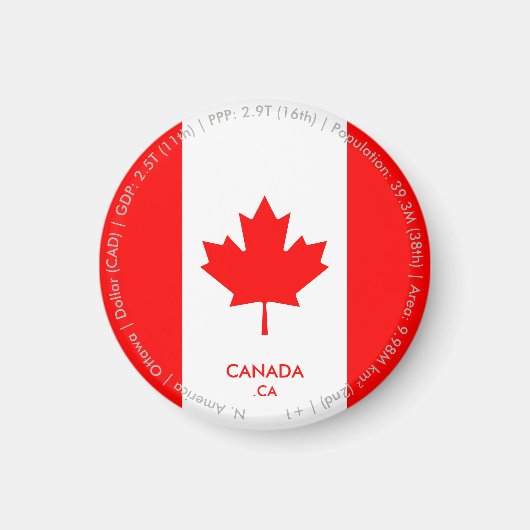 Canada Vlagmagneet Magneet (Voorkant)