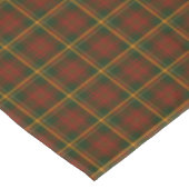 Canadees Nationaal Maple Leaf Tartan Tafelkleed (Gekanteld)
