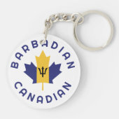 Canadese Barbadiaanse Roots Sleutelhanger (Achterkant)