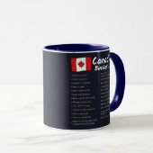 Canadese bucketlist mok (Voorkant rechts)
