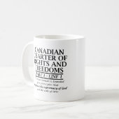 Canadese Christelijke Canada Charter Freedom Relig Koffiemok (Voorkant links)