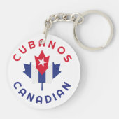 Canadese Cubanos Roots Sleutelhanger (Achterkant)