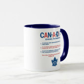 Canadese definitie mok (Voorkant rechts)