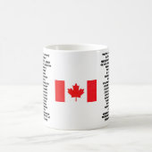 Canadese Mok van de Lijst van premiers (Center)