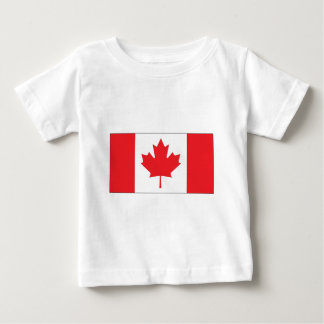 Canadese vlag