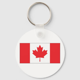 Canadese vlag sleutelhanger