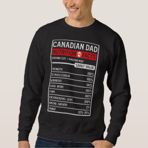 Canadian Dad Hero Voedingsfeiten Vaderdag Trui