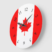 Canadian Maple Leaf Canada Grote Klok (Hoek)