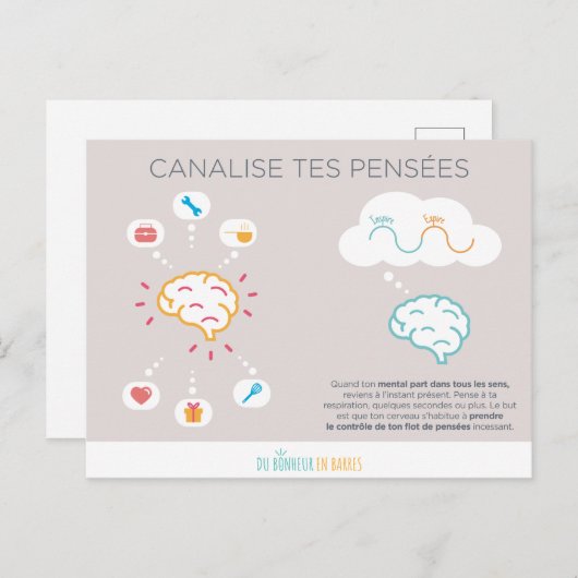 Canaliser ses pensées briefkaart (Voorkant / Achterkant)