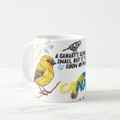 Canari Koffiemok (Voorkant links)