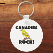 Canaries Rock Sleutelhanger (Voorkant)