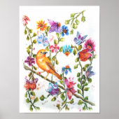 Canarische Eilanden Poster (Voorkant)