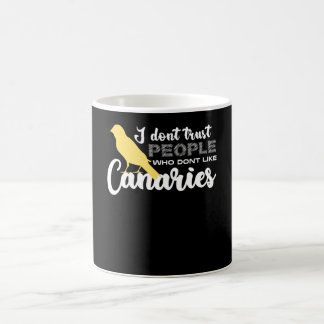 Canarische Funny Canary vogelpest Koffiemok