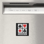 Canasta magnet (Insitu (Vaatwasser))