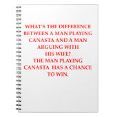 CANASTA NOTITIEBOEK (Voorkant)