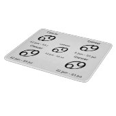 Cancer 69 Zodiac Sign Thunder_Cove Snijplank (Hoek)