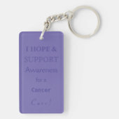 Cancer Angel Violet Awareness Ribbon Sleutelhanger (achterkant)