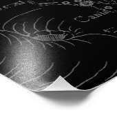 Cancer Constellation Hevelius 1690 Decor Foto Afdruk (Hoek)