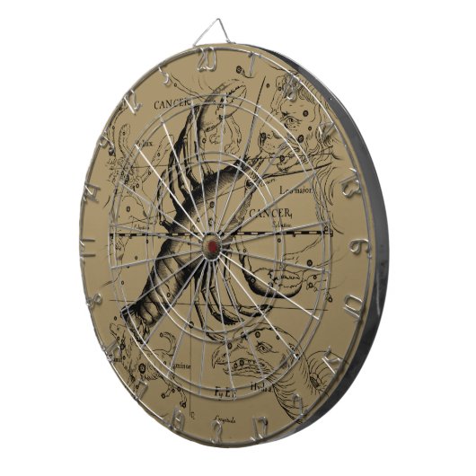 Cancer Constellation Hevelius 1690 Engaving Dartbord (Voorkant Rechts)