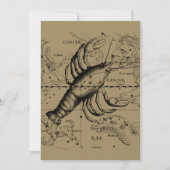 Cancer Constellation Hevelius 1690 June 21-Juli 22 (Voorkant)