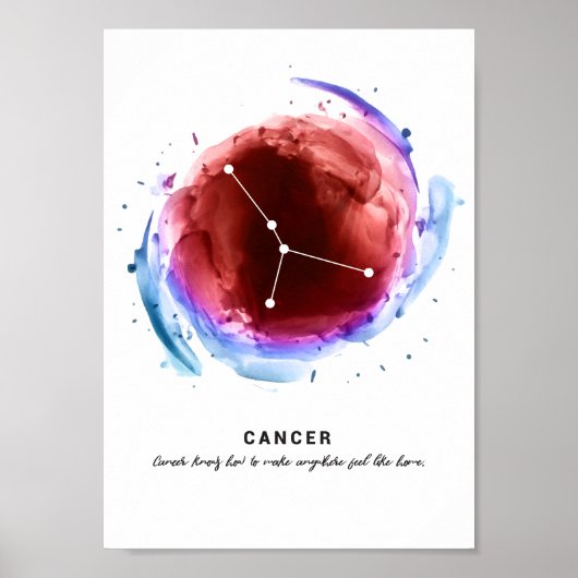Cancer Constellation Wall Poster (Voorkant)