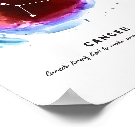 Cancer Constellation Wall Poster (Hoek)