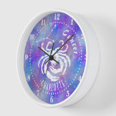 Cancer Crab Constellation Stars Name Birthday Gift (Hoek)