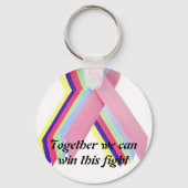 Cancer-Logo Sleutelhanger (Voorkant)