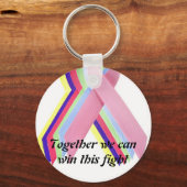 Cancer-Logo Sleutelhanger (Voorkant)