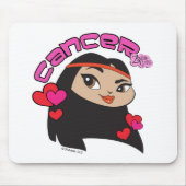 Cancer Mousepad Muismat (Voorkant)