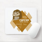 Cancer Mousepad Muismat (Met muis)