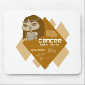 Cancer Mousepad Muismat (Voorkant)