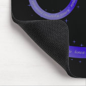 Cancer Mousepad Muismat (Hoek)