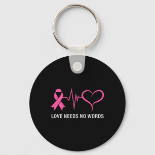 Cancer Pink Ribbon Cancer Awareness Sleutelhanger