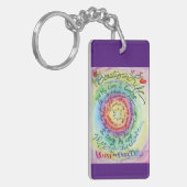 Cancer Poem Rainbow Pendant Sleutelhanger (Voorkant Links)