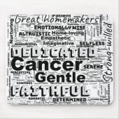 Cancer Zodiac Word Cloud Inspiration Muismat (Voorkant)