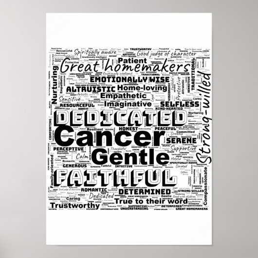 Cancer Zodiac Word Cloud Inspiration Poster (Voorkant)