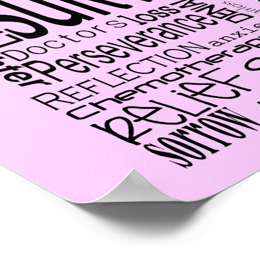 CancerWords Poster (Hoek)