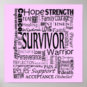 CancerWords Poster (Voorkant)