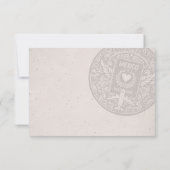 Cancun Passport Wedding RSVP Kaart (Achterkant)