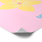 Cancun Reiskunst, Reiskunst, Preppy, Preppy Kamer Poster (Hoek)