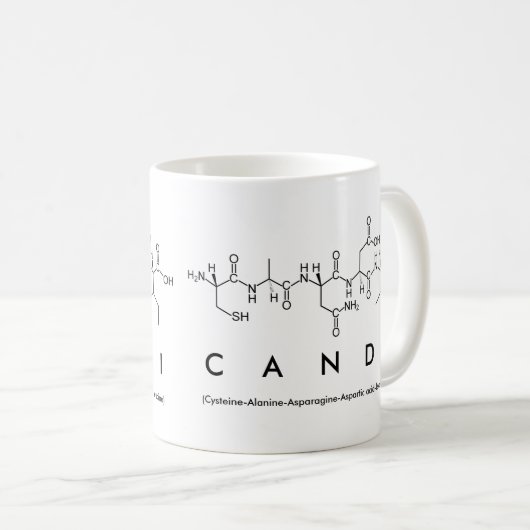 Candi peptide name mok (Voorkant rechts)