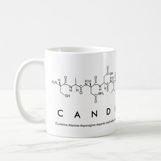 Candi peptide name mok (Links)