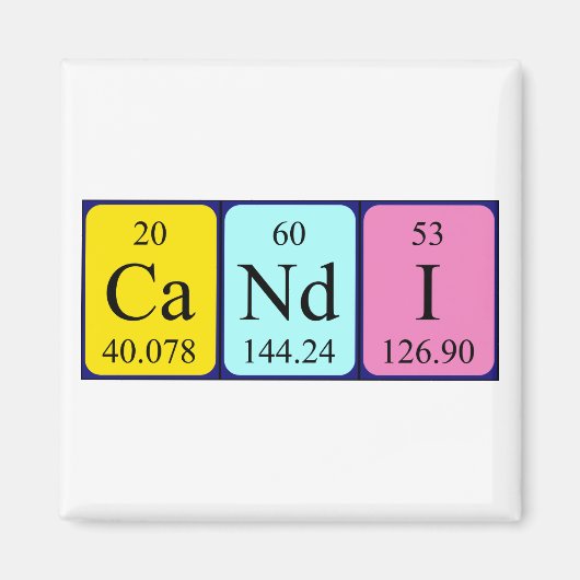 Candi periodiek table name magnet (Voorkant)