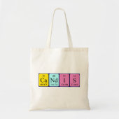 Candis periodieke tabelnaam canvas tas (Voorkant)