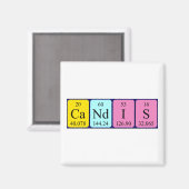 Candis periodieke tabelnaam magnet (Voorkant / Achterkant)