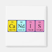 Candis periodieke tabelnaam magnet (Voorkant)