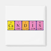 Candis periodieke tabelnaam magnet (Voorkant)