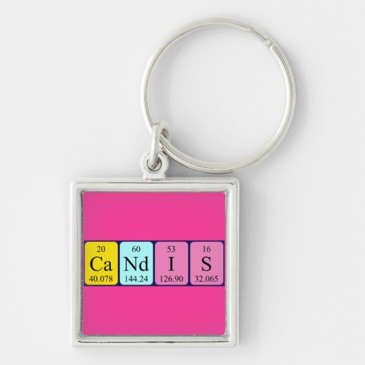Candis periodieke tabelnaamidentificatie sleutelhanger (Voorkant)